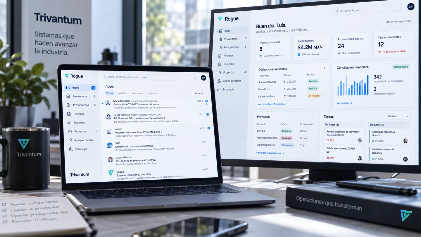 Recreación de un espacio de trabajo con Rogue y la marca Trivantum
